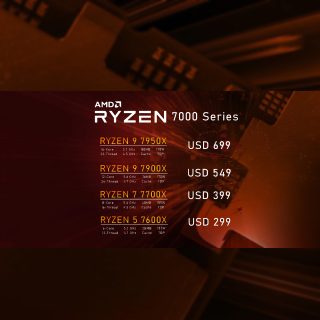 AMD Ryzen 7000 Series CPU, AM5 Motherboard now official