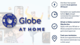 Globe Gfiber Online Channel Feature Image