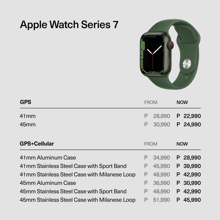 Power Mac Центр Apple Watch 3