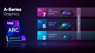 Intel Arc A Series GPU specs unveiled