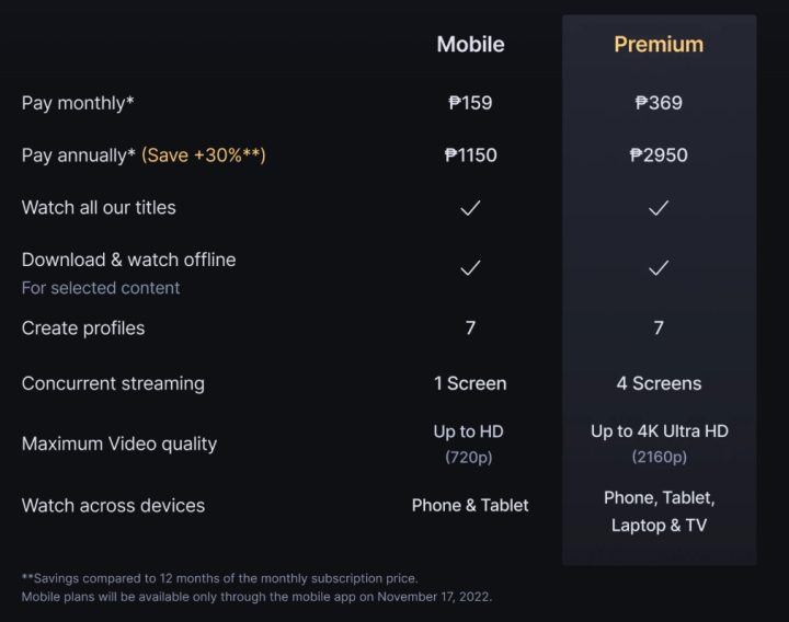 Disney Plus Plans Ph