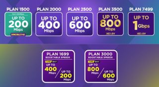 Converge upgrades fiber plans with boosted speeds
