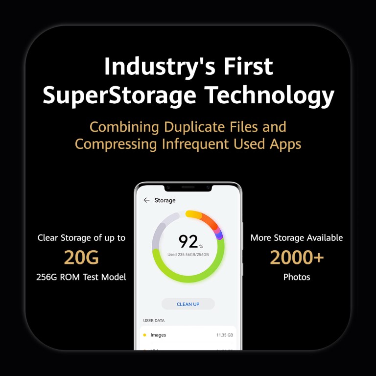Super Storage Kv