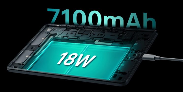 Oppo Pad Air 3
