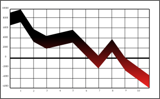 IDC: Largest-ever drop in smartphone shipments recorded in Q4 2022