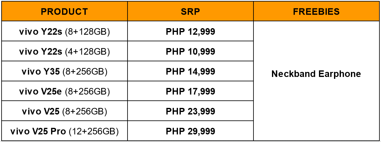 Vivo New Year Deals (2)