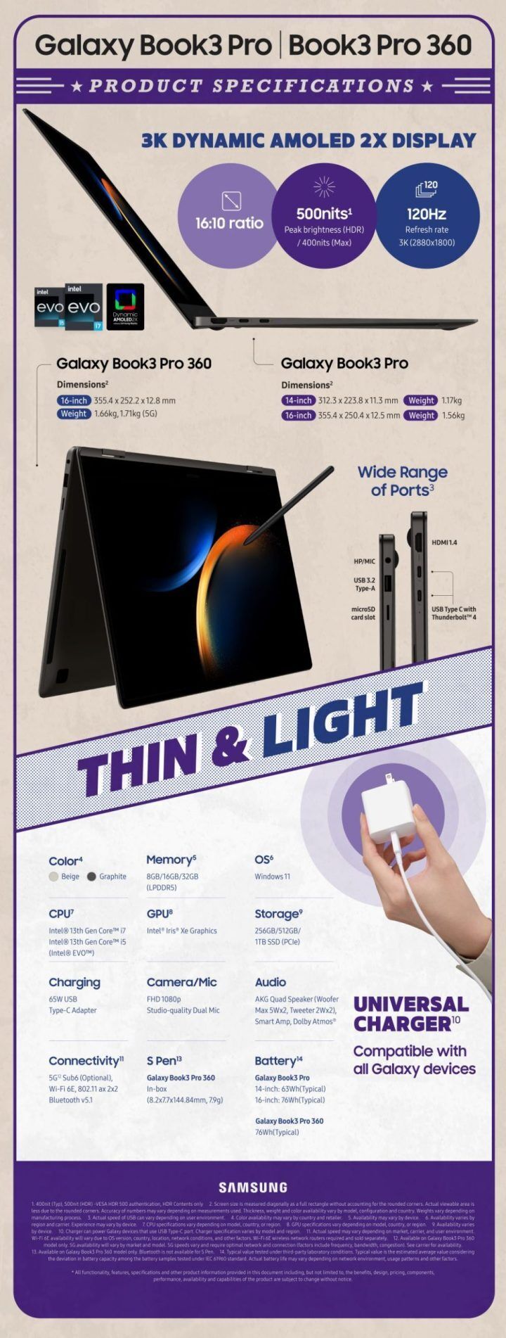 Samsung Galaxy Book3 Pro And Pro 360