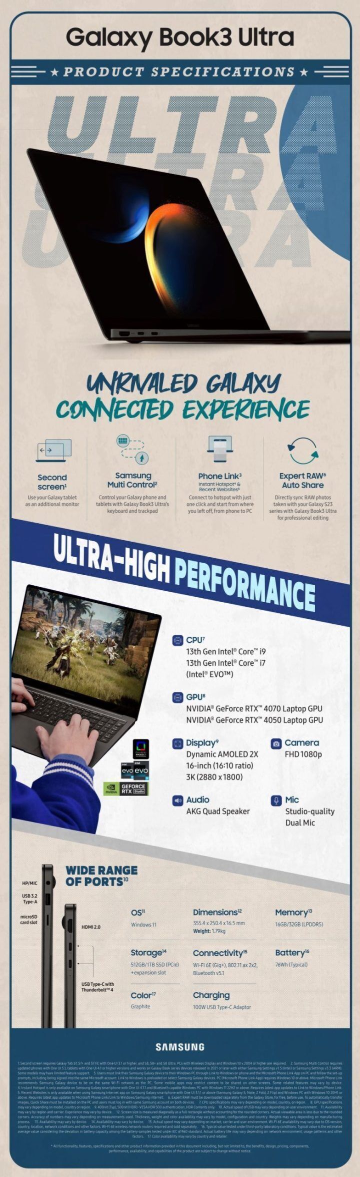 Samsung Galaxy Book3 Ultra 4