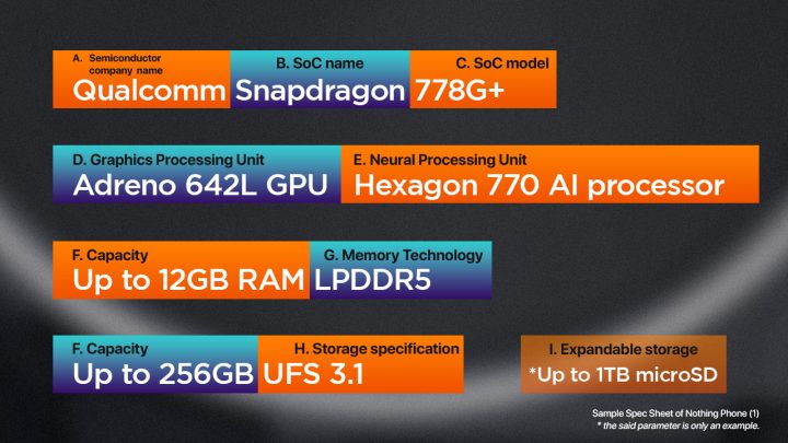 02 Processor V3.1