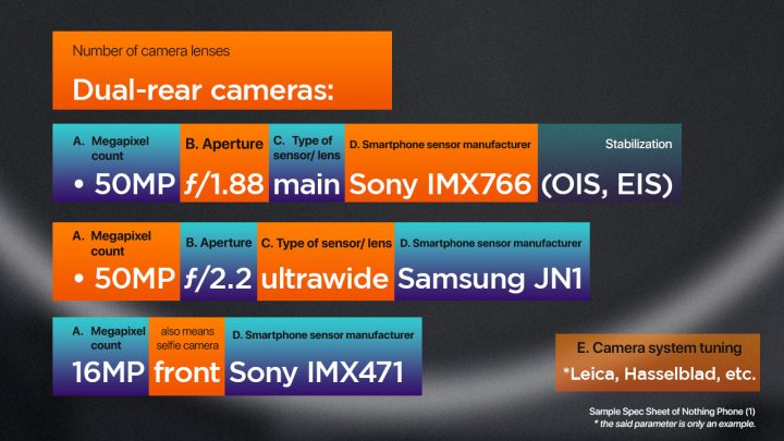 03 Cameras V3