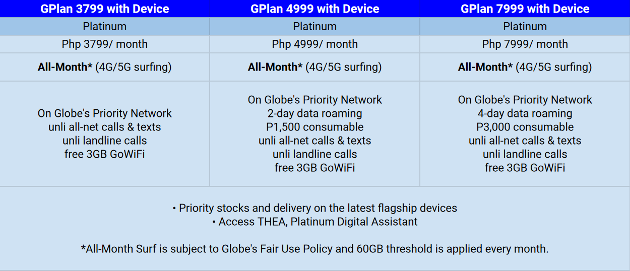 Platinum Gplan With Device Revised 1