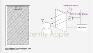 Apple granted patent for under-display Face ID