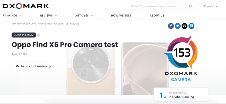 Oppo Find X6 Pro Display test - DXOMARK