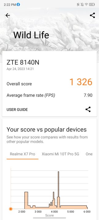 Zte Blade V41 3d Mark Wild Life