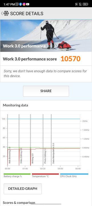 Zte Blade V41 Pc Mark Work 3