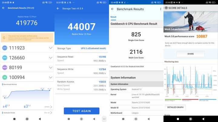 Benchmarks