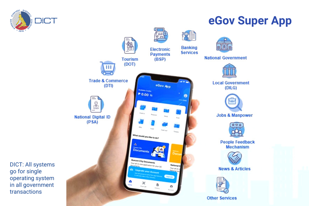 Dict Egov Super App