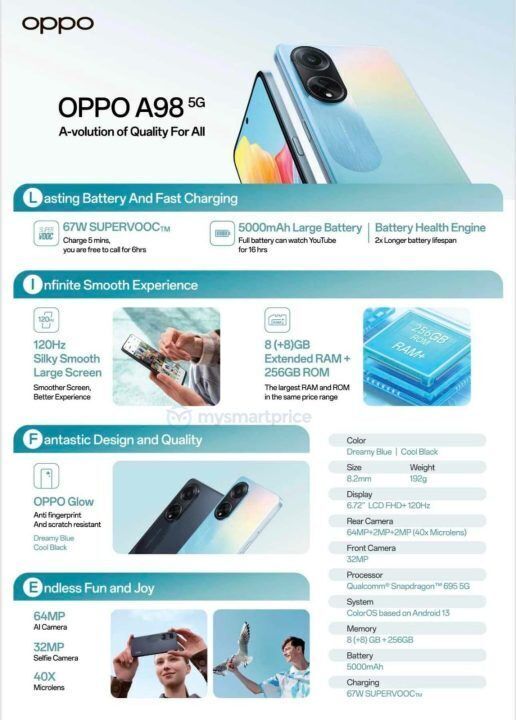 Oppo A98 5g Leaked Poster