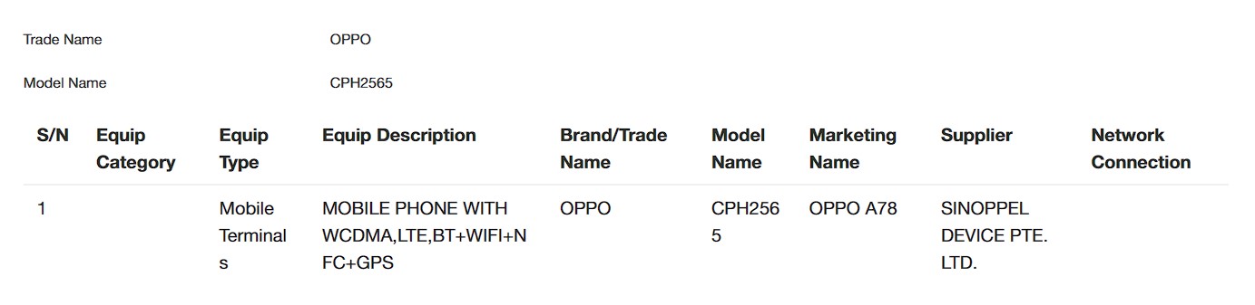 Oppo A78 4g Imda Cert