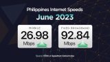 06 2023 June Ookla Ph Internet Speeds