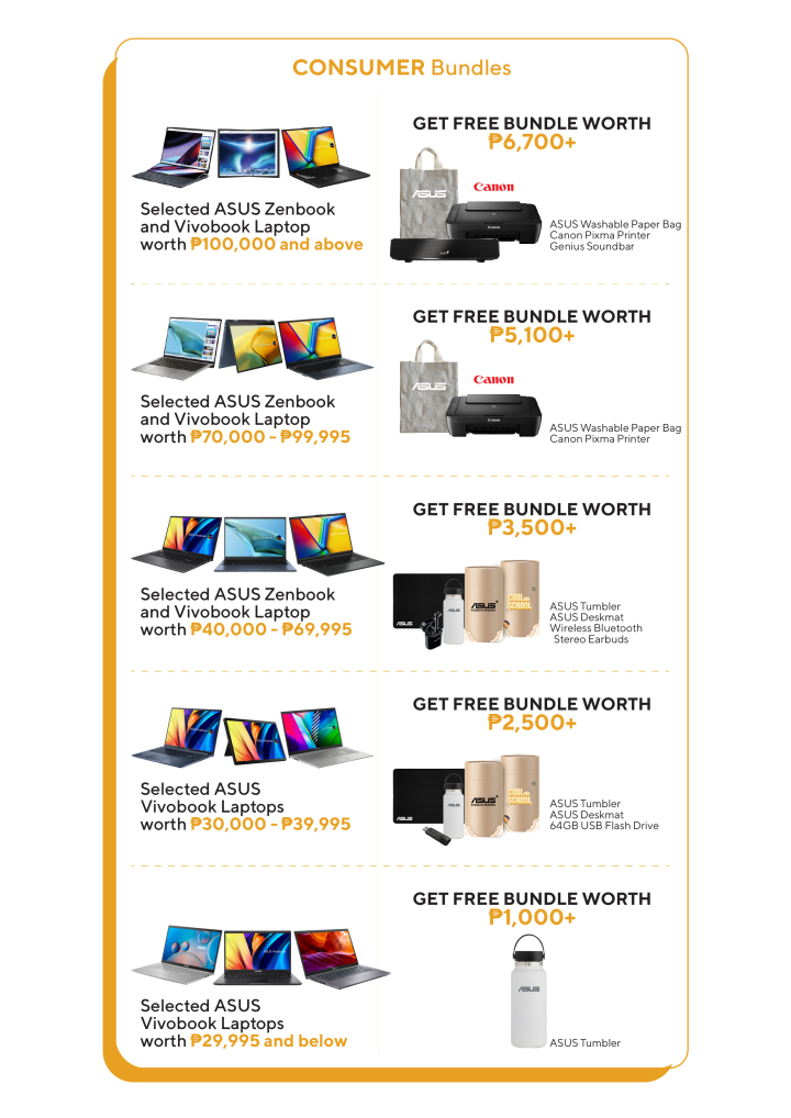 Consumer Bundles