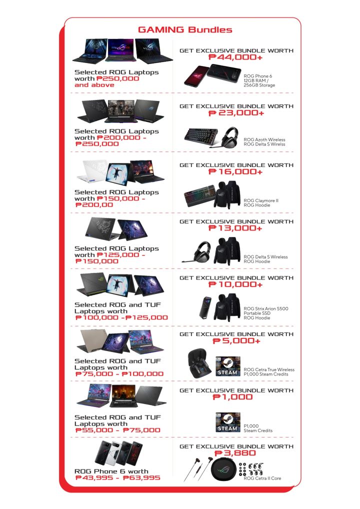 Gaming Bundles