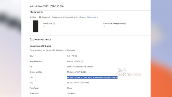 Infinix Zero 5g 2023 Google Play Console Listing (photo By Thetechoutlook)