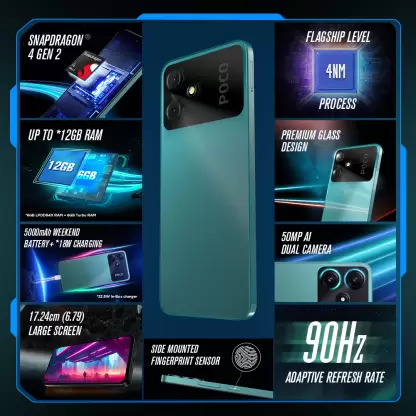 Poco M6 Pro 5g