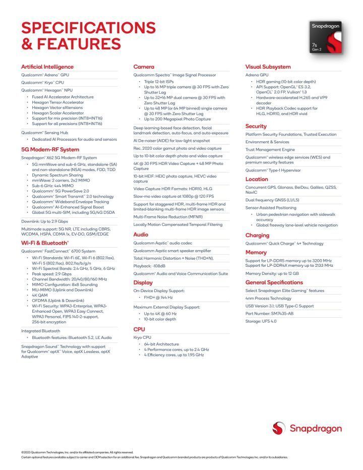 Sd 7s Gen 2 Product Brief 2