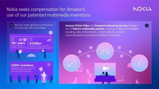 Nokia sues Amazon, HP over ‘unauthorized use’ of video-related technology patents