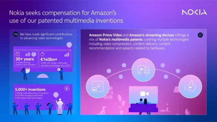 Nokia Sues Amazon Hp Fi