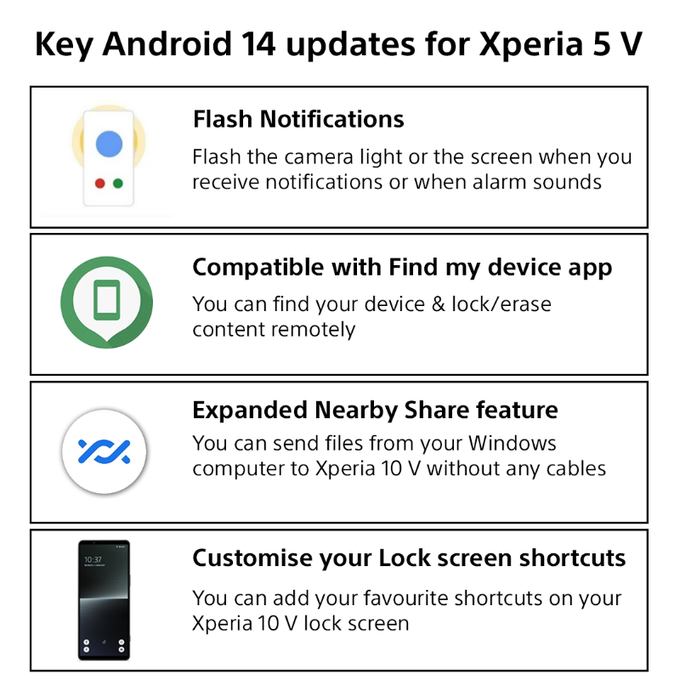 Sony Xperia 5 V