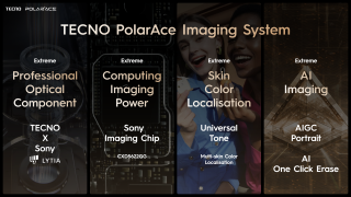 MWC 2024: TECNO launches PolarAce Imaging System