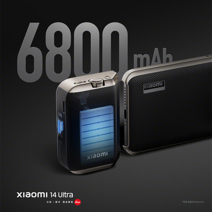 Xiaomi 14 Ultra Camera Grip