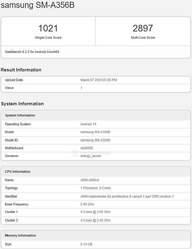 Samsung A35 5g Geekbench (mysmartprice)