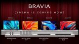 Sony Bravia 2024 Tv Lineup Fi