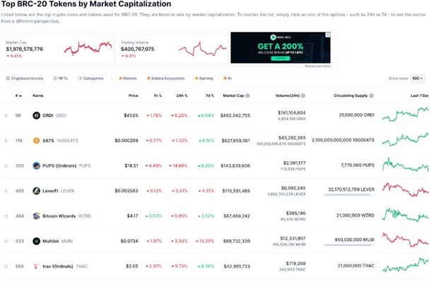 99bitcoins 1