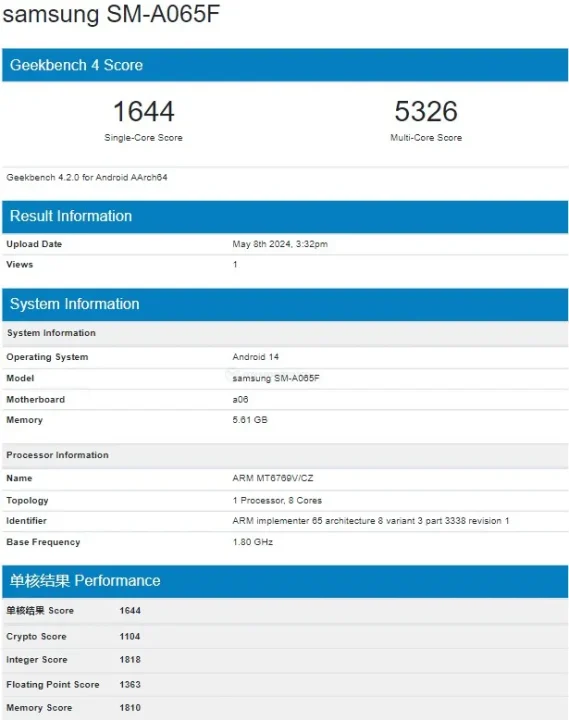 Samsung A06 Geekbench