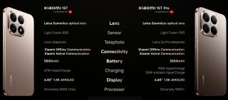 Xiaomi 15T, 15T Pro becomes official