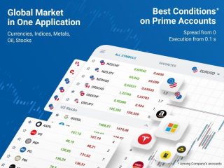 Try MobileTrader by RoboForex - the best forex trading app for Android